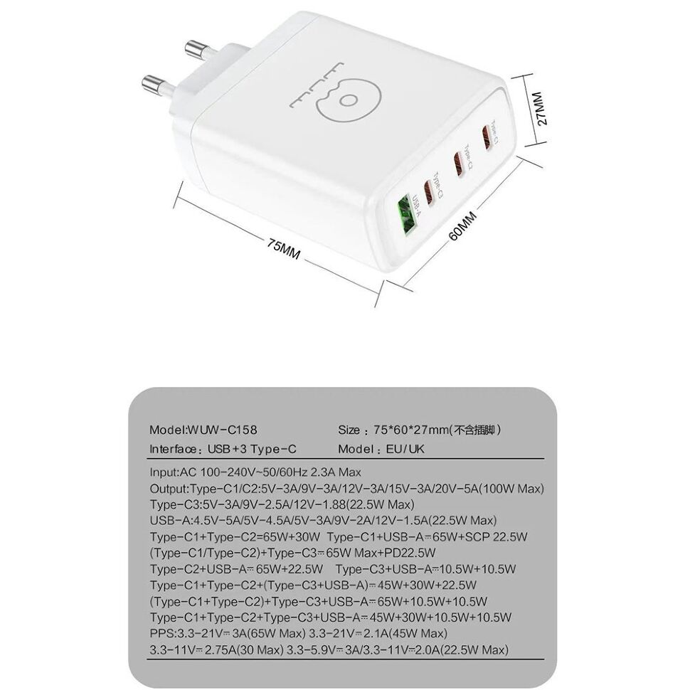 Мережевий зарядний пристрій WUW C158 GaN 100W USB + 3 TYPE-C Мережевий зарядний пристрій WUW C158 GaN 100W USB + 3 TYPE-C