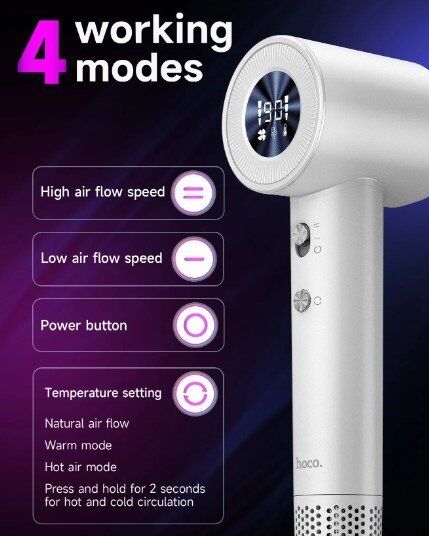 Високошвидкісний фен HOCO HP10 з іонізацією та цифровим дисплеєм, 1600 Вт, БІЛИЙ Високошвидкісний фен HOCO HP10 з іонізацією та цифровим дисплеєм, 1600 Вт, БІЛИЙ