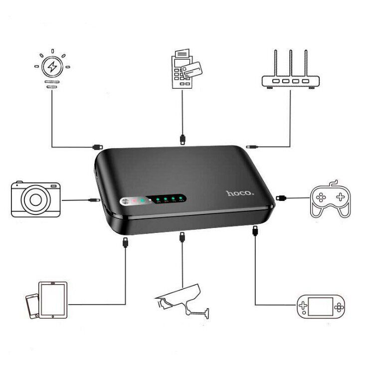 ДБЖ для роутера HOCO DB62 UPS + POWERBANK 20000mah 9V/12V + USB 5V + TYPE-C 1A, ЧОРНИЙ ДБЖ для роутера HOCO DB62 UPS + POWERBANK 20000mah 9V/12V + USB 5V + TYPE-C 1A, ЧОРНИЙ