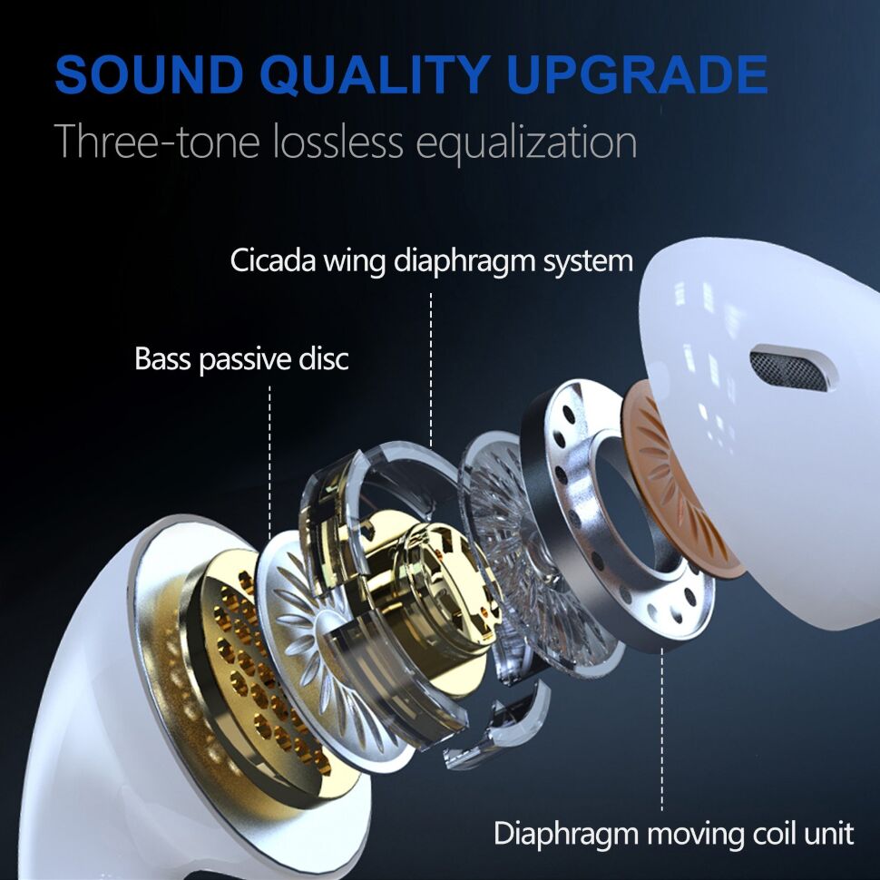 Бездротові навушники DENMEN DL11 БІЛИЙ Бездротові навушники DENMEN DL11 БІЛИЙ