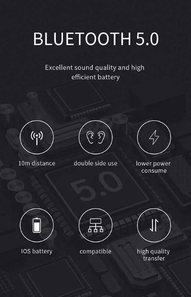 Бездротова гарнітура JOYROOM JR-T03 TWS Wireless Bluetooth headset