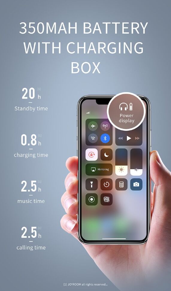 Бездротова гарнітура JOYROOM JR-T03 TWS Wireless Bluetooth headset