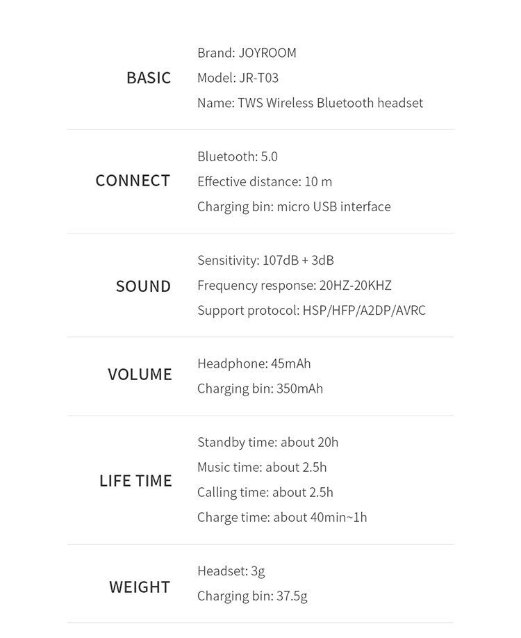 Бездротова гарнітура JOYROOM JR-T03 TWS Wireless Bluetooth headset