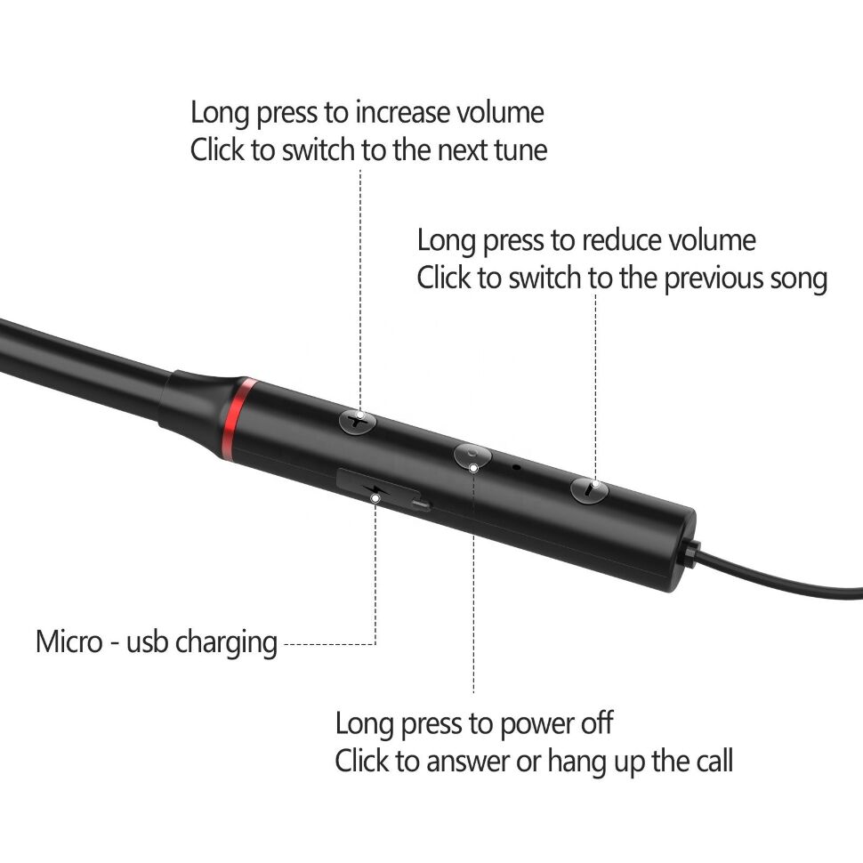 Бездротові навушники DENMEN DL19 Бездротові навушники DENMEN DL19